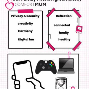 Family Phone contract
